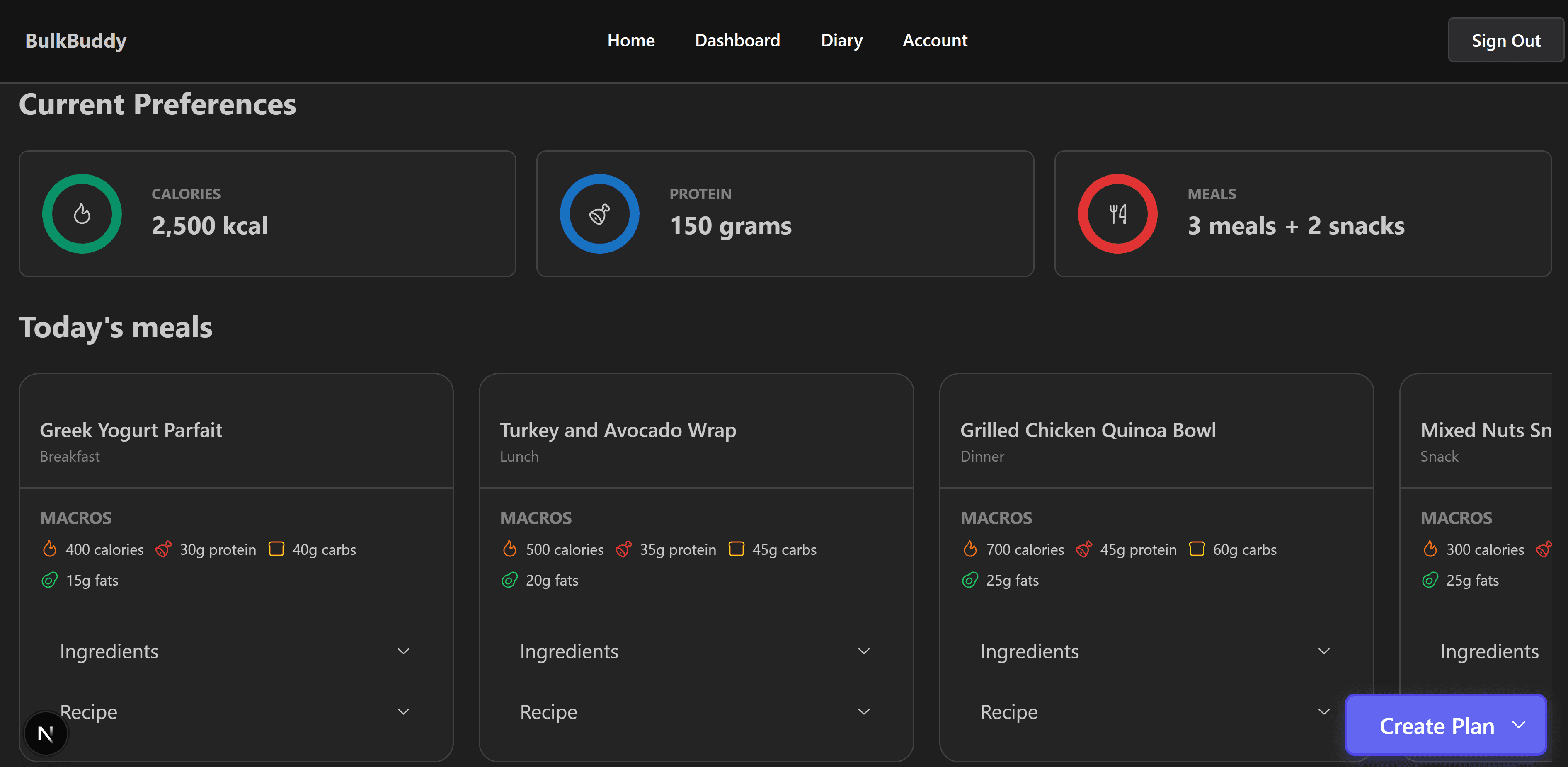 Dashboard screenshot